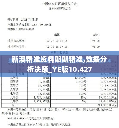 新澳精准资料期期精准,数据分析决策_YE版10.427