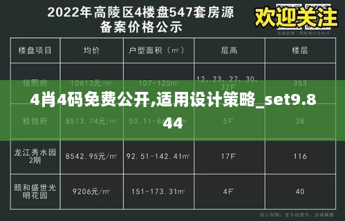 4肖4码免费公开,适用设计策略_set9.844