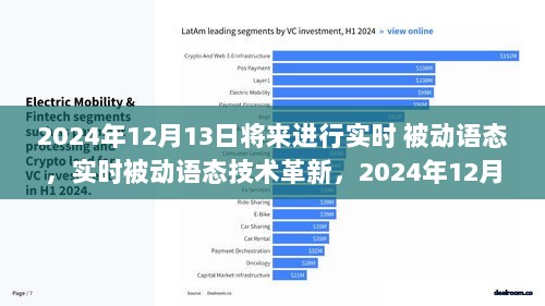 实时被动语态技术革新，2024年12月13日的全新体验日