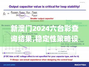 新澳门2024六台彩查询结果,稳定性策略设计_T4.146