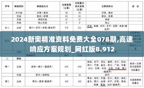 2024年12月13日 第77页