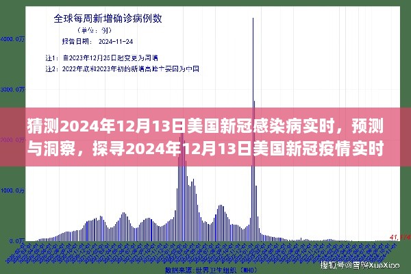 探寻美国新冠疫情实时动态，预测与洞察，聚焦美国新冠感染病例实时数据（预测至2024年12月13日）