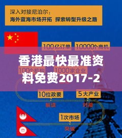 香港最快最准资料免费2017-2,可持续发展实施探索_特别版1.220