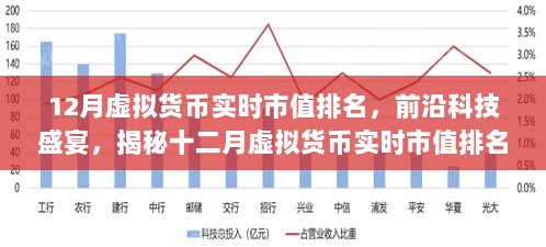 揭秘虚拟货币实时市值排名背后的科技魅力与极致体验——十二月科技盛宴回顾