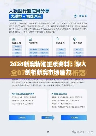 2024新澳精准正版资料：深入剖析新澳市场潜力