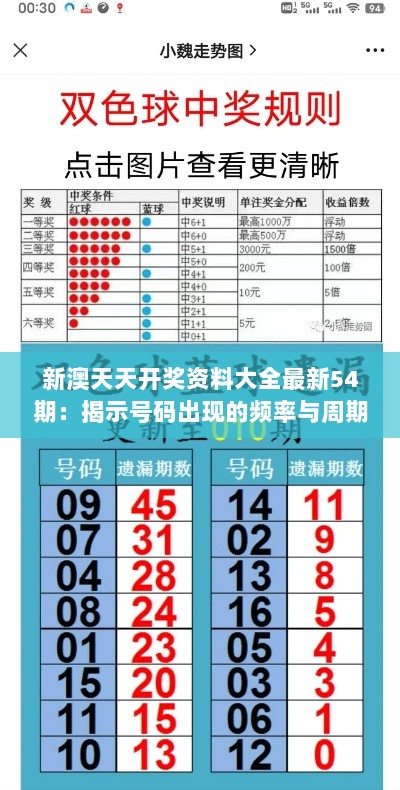 新澳天天开奖资料大全最新54期：揭示号码出现的频率与周期