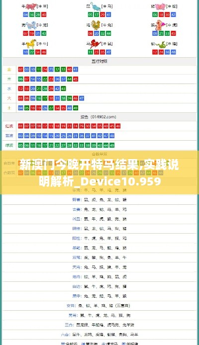 新澳门今晚开特马结果,实践说明解析_Device10.959