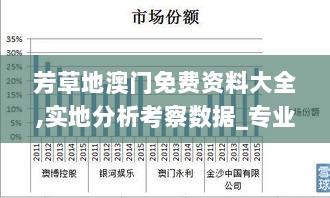 芳草地澳门免费资料大全,实地分析考察数据_专业版5.412