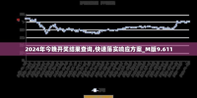 2024年今晚开奖结果查询,快速落实响应方案_M版9.611