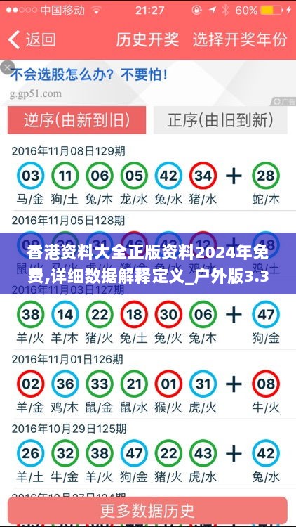 香港资料大全正版资料2024年免费,详细数据解释定义_户外版3.353