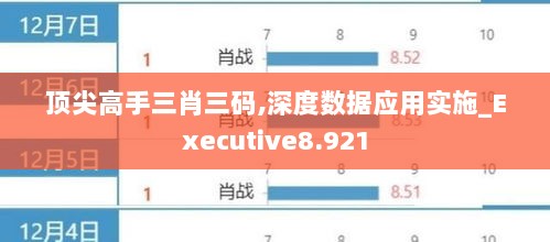 顶尖高手三肖三码,深度数据应用实施_Executive8.921