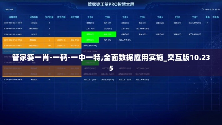 管家婆一肖-一码-一中一特,全面数据应用实施_交互版10.235