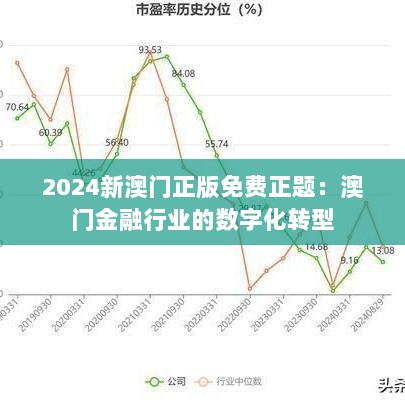 2024新澳门正版免费正题：澳门金融行业的数字化转型