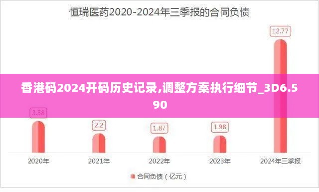 香港码2024开码历史记录,调整方案执行细节_3D6.590