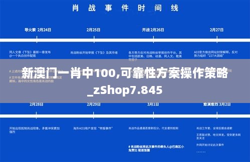 新澳门一肖中100,可靠性方案操作策略_zShop7.845