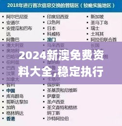 2024新澳免费资料大全,稳定执行计划_免费版17.281