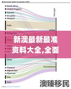 新澳最新最准资料大全,全面数据分析实施_Notebook3.583