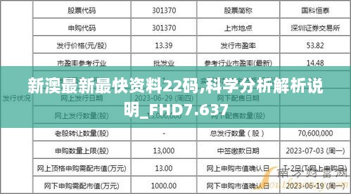 新澳最新最快资料22码,科学分析解析说明_FHD7.637