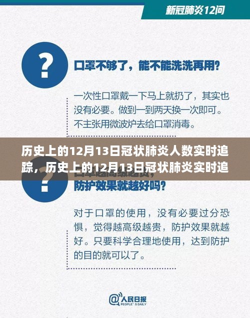 历史上的12月13日冠状肺炎实时追踪，全球疫情演变与洞察