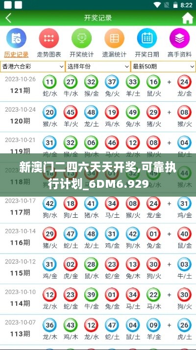 新澳门二四六天天开奖,可靠执行计划_6DM6.929