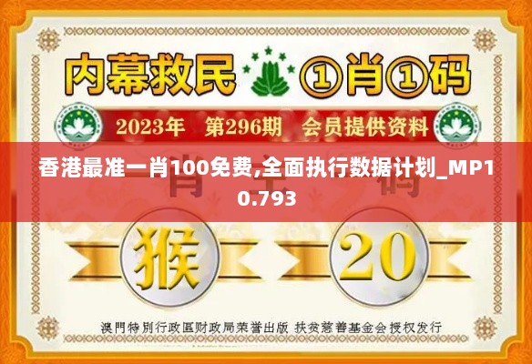 香港最准一肖100免费,全面执行数据计划_MP10.793