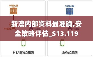 新澳内部资料最准确,安全策略评估_S13.119