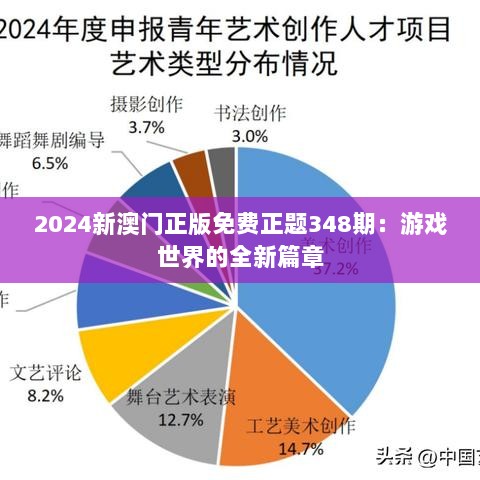 2024新澳门正版免费正题348期：游戏世界的全新篇章