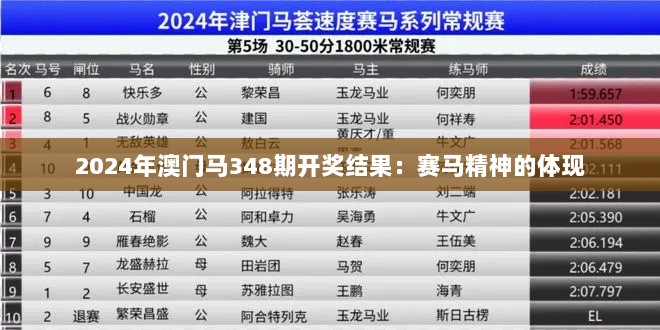 2024年澳门马348期开奖结果：赛马精神的体现