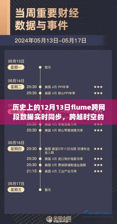 历史上的12月13日，Flume引领跨网段数据实时同步之旅，见证自信成长之路