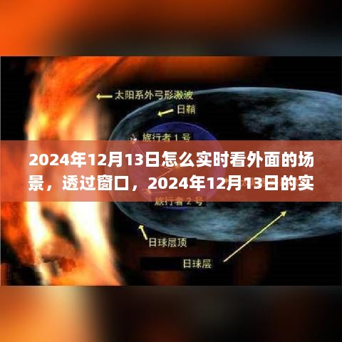 透过窗口实时探索，2024年12月13日的窗外世界