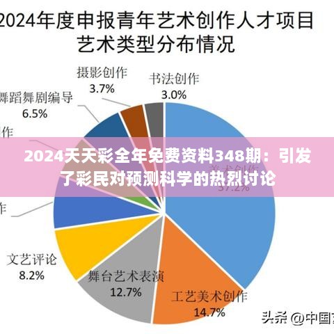 2024天天彩全年免费资料348期：引发了彩民对预测科学的热烈讨论