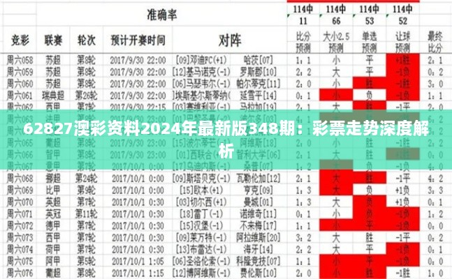 62827澳彩资料2024年最新版348期：彩票走势深度解析