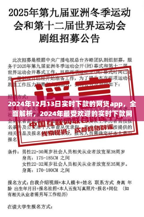 2024年最受欢迎的实时下款网贷app全面解析与深入评测