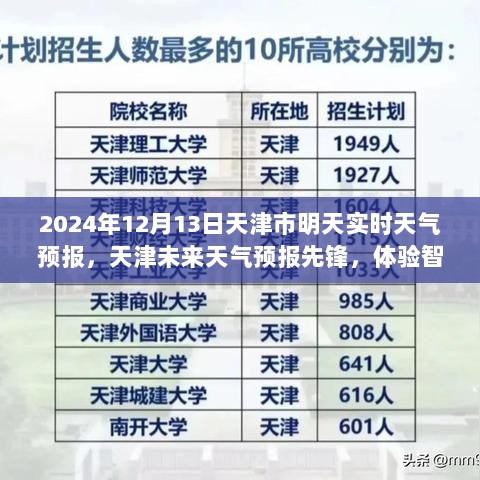 天津市天气预报，智能预测之旅，明日天气及未来天气预报先锋（2024年12月13日）