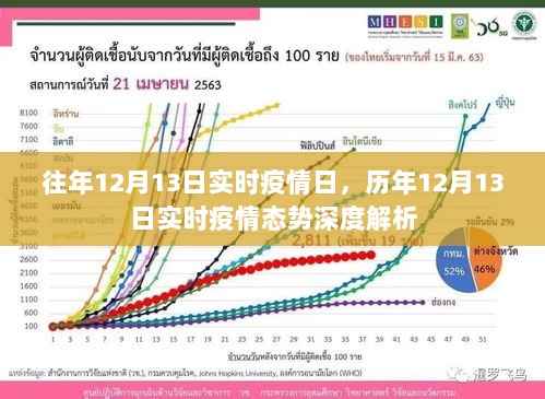 2024年12月13日 第10页