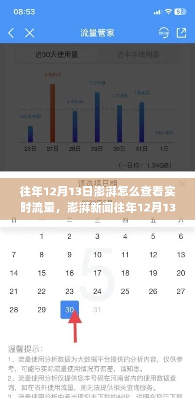 澎湃新闻往年12月13日实时流量查看指南，详解如何获取往年流量数据