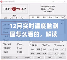 解读十二月实时温度监测图，掌握三大要点轻松读图