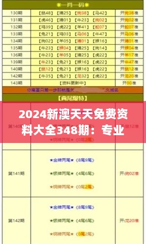 2024新澳天天免费资料大全348期：专业的学术资料整合平台