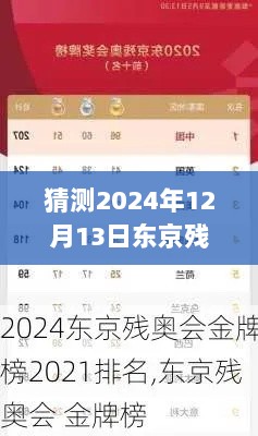 揭秘智能预测系统，东京残奥金牌榜表2024前瞻