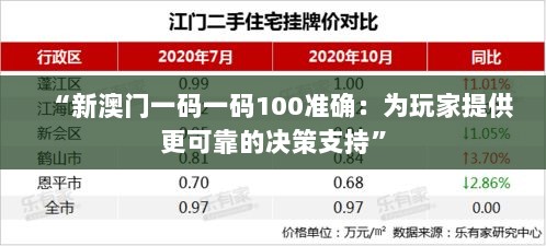 “新澳门一码一码100准确：为玩家提供更可靠的决策支持”