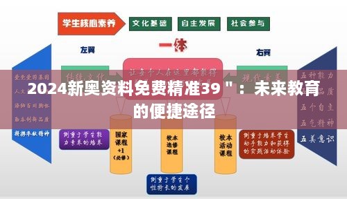 2024新奥资料免费精准39＂：未来教育的便捷途径