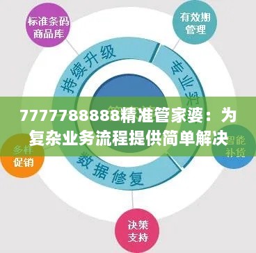 7777788888精准管家婆：为复杂业务流程提供简单解决方案