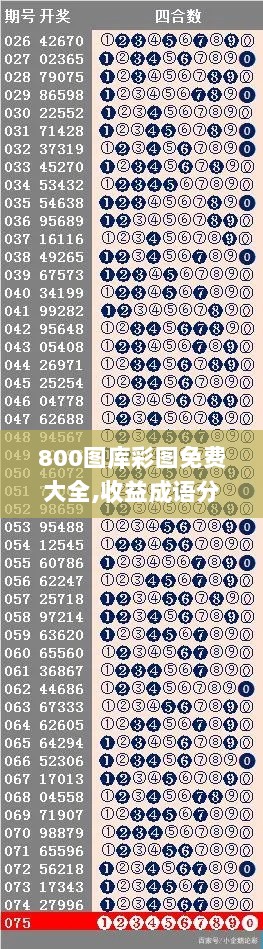 800图库彩图免费大全,收益成语分析落实_创意版6.623