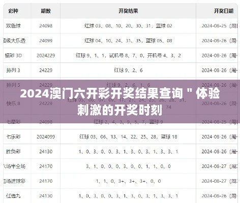 2024澳门六开彩开奖结果查询＂体验刺激的开奖时刻