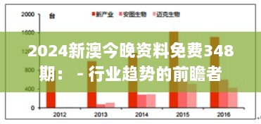 2024新澳今晚资料免费348期： - 行业趋势的前瞻者