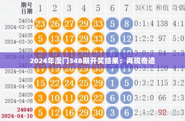 2024年澳门348期开奖结果：再现奇迹