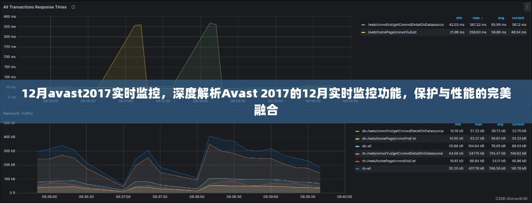 Avast 2017十二月实时监控功能深度解析，保护与性能的绝佳融合