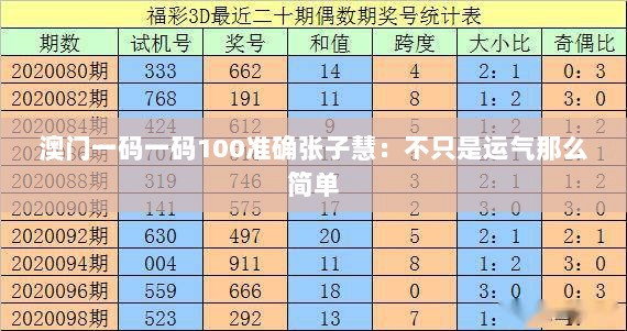 澳门一码一码100准确张子慧：不只是运气那么简单