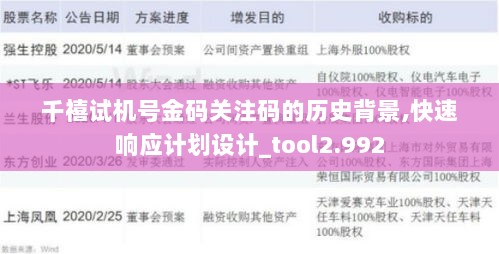 千禧试机号金码关注码的历史背景,快速响应计划设计_tool2.992