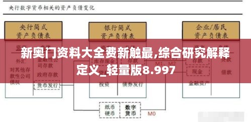 新奥门资料大全费新触最,综合研究解释定义_轻量版8.997